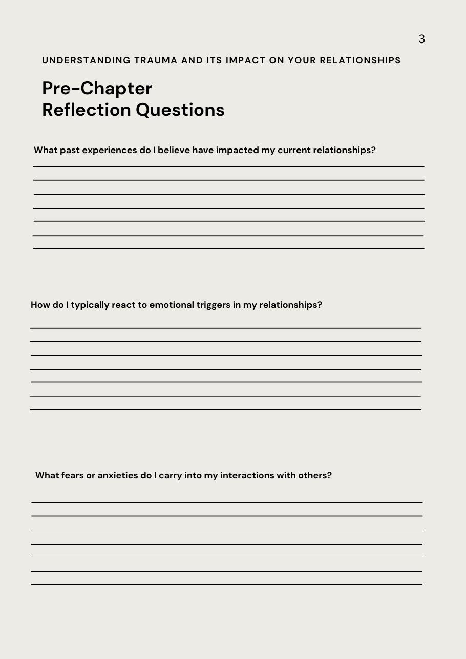 Pre-chapter reflection questions