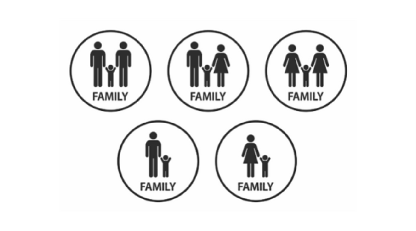 what makes a family?